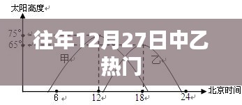 zuojingguantian 第3页