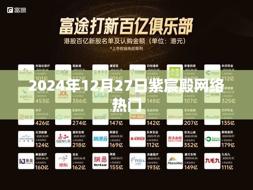 紫宸殿网络热门事件揭秘，2025年12月27日回顾