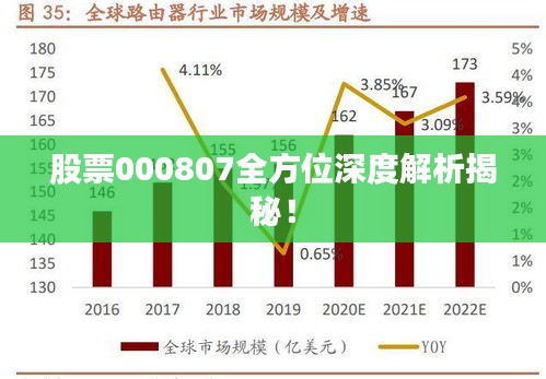 股票000807全方位深度解析揭秘！