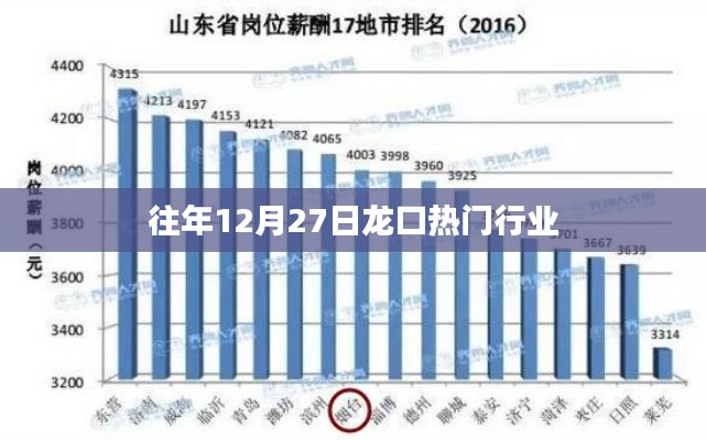 没精打采 第3页