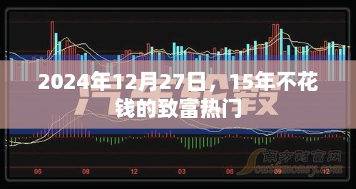 建议，不花钱致富热门，2025年12月27日的新机遇！