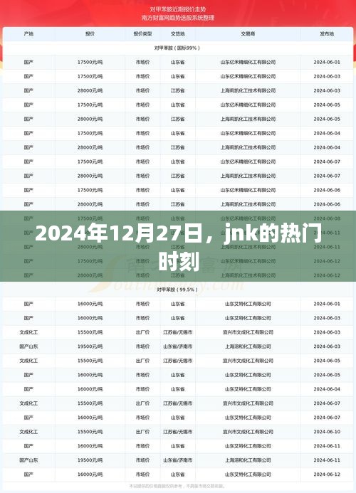 2025年12月27日，jnk的巅峰时刻