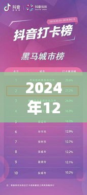 广州从化区抖音运营解析及未来展望（2025年）