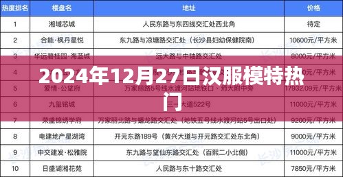 手舞足蹈 第3页