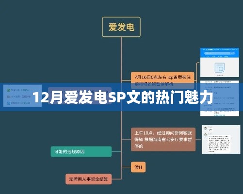 12月爱发电SP文的魅力与热门作品赏析