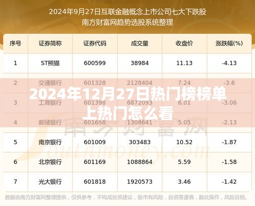 2025年热门榜榜单解读，如何洞悉流行趋势
