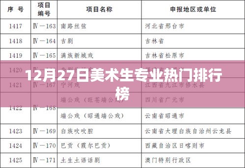 nifengfeiyang 第3页