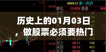 股票热门与否，历史视角下的01月03日解读