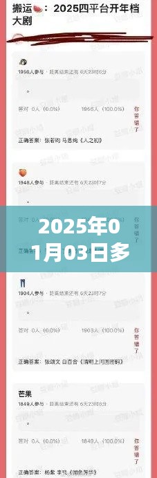 揭秘热门标准，如何定义2025年一月三日播首量？