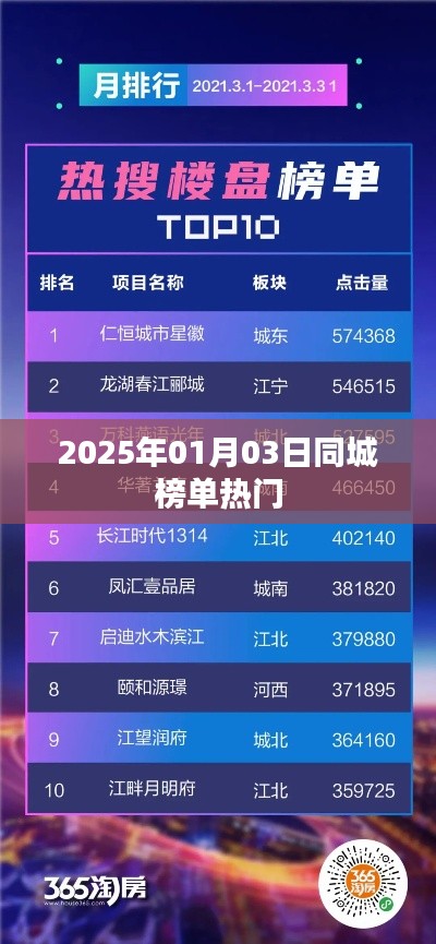 buzhisuoyun 第2页