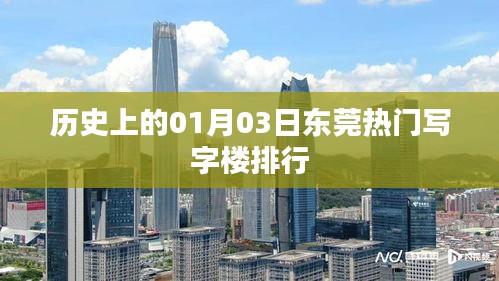 东莞热门写字楼排行，历史一月三日回顾