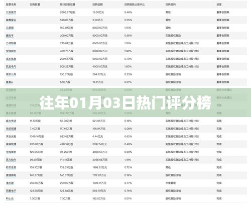 橘虞初梦 第2页