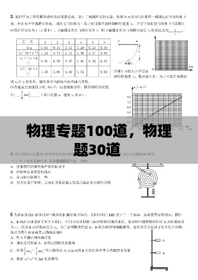 物理专题100道，物理题30道 