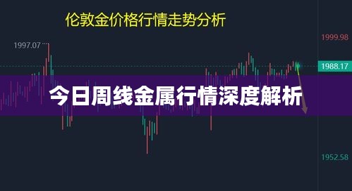 今日周线金属行情深度解析