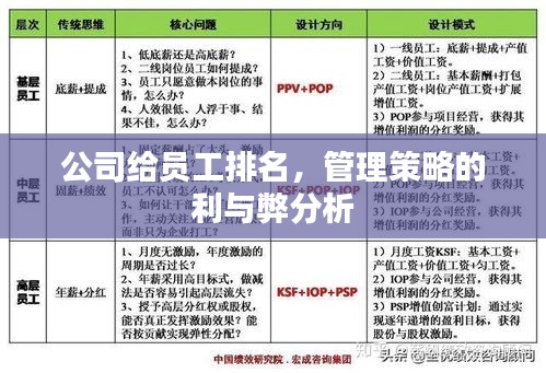 神气十足 第2页