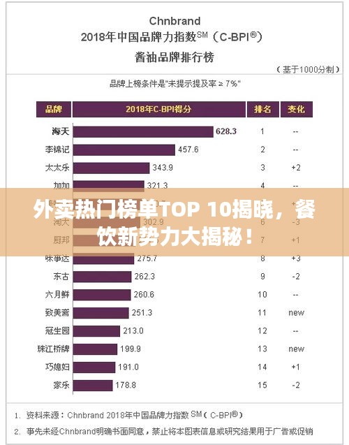 洵属可贵 第2页