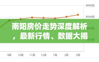 钝学累功 第2页