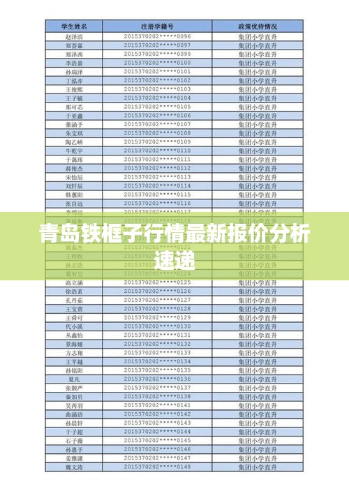 青岛铁框子行情最新报价分析速递