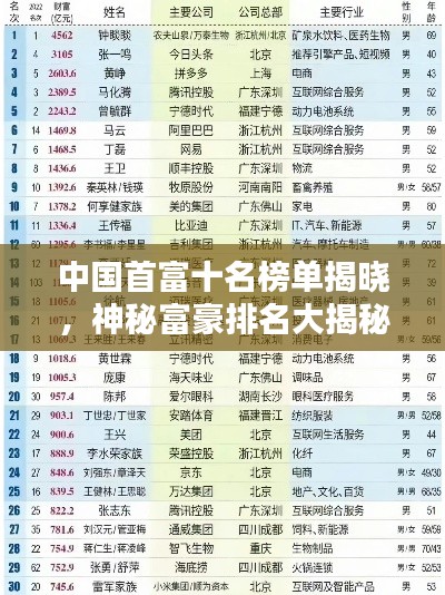 中国首富十名榜单揭晓，神秘富豪排名大揭秘！
