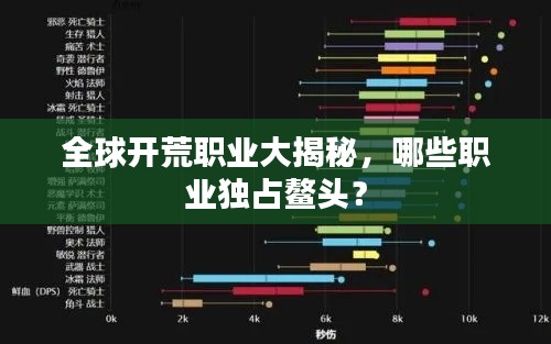 全球开荒职业大揭秘，哪些职业独占鳌头？