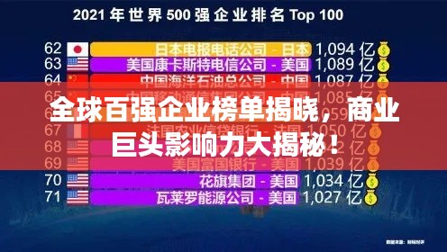 全球百强企业榜单揭晓，商业巨头影响力大揭秘！