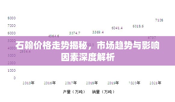 望其项背 第2页