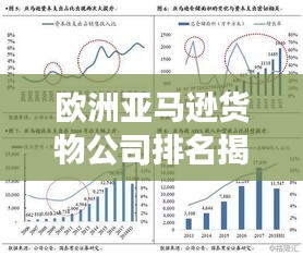 欧洲亚马逊货物公司排名揭秘，影响力与市场份额一览