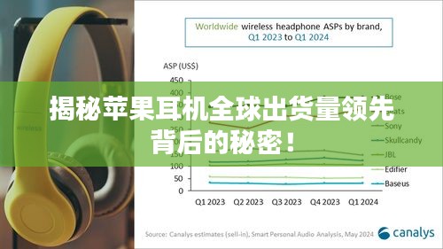 揭秘苹果耳机全球出货量领先背后的秘密！