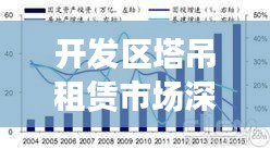 开发区塔吊租赁市场深度解析，行情走势与前景展望