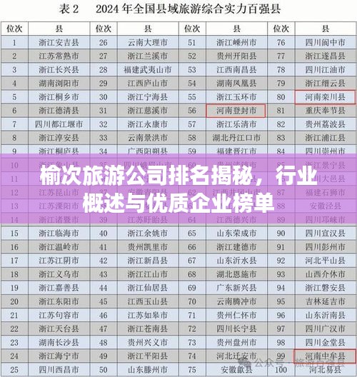榆次旅游公司排名揭秘，行业概述与优质企业榜单