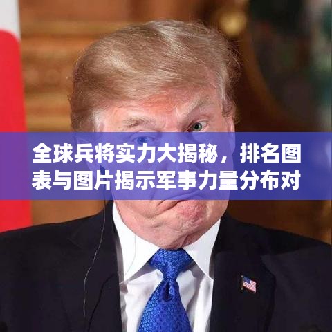 全球兵将实力大揭秘，排名图表与图片揭示军事力量分布对比