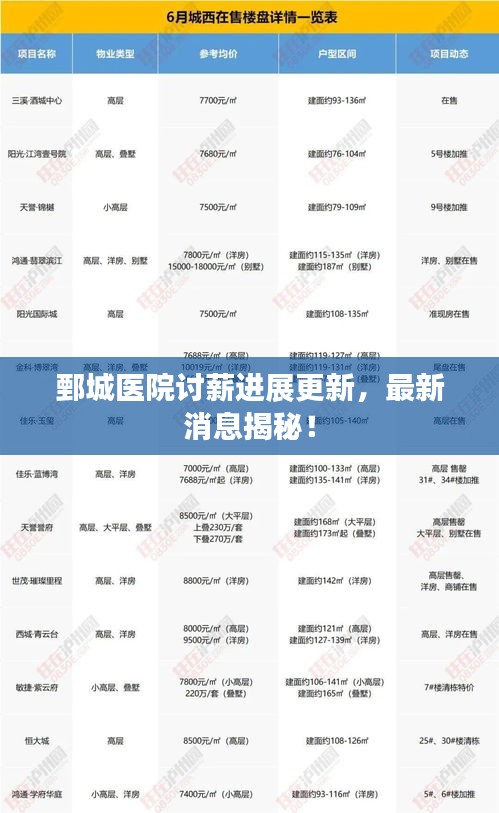 daxuefenfei 第2页