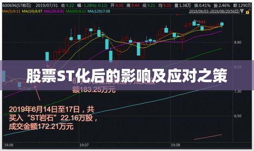 股票ST化后的影响及应对之策