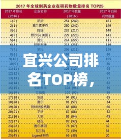 新闻资讯 第50页