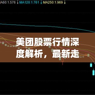 美团股票行情深度解析，最新走势与投资机会探讨