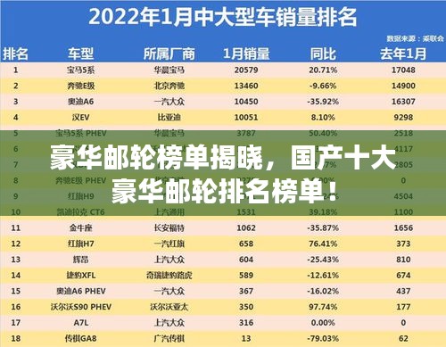 豪华邮轮榜单揭晓，国产十大豪华邮轮排名榜单！