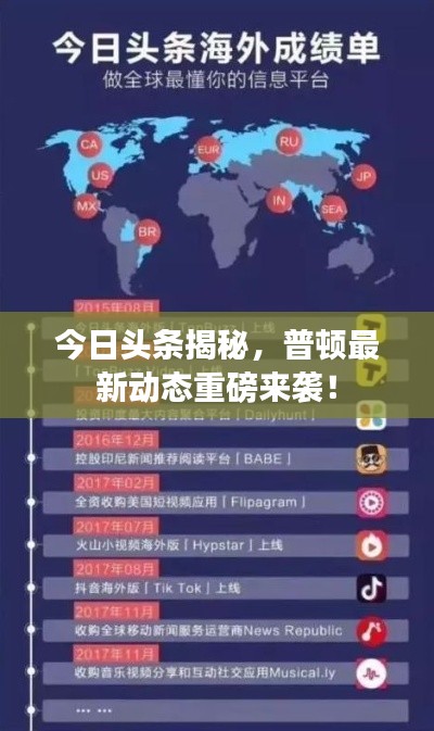 今日头条揭秘，普顿最新动态重磅来袭！