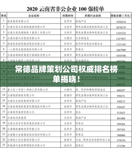 常德品牌策划公司权威排名榜单揭晓！