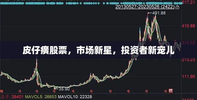 皮仔癀股票，市场新星，投资者新宠儿