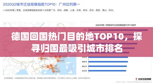 德国回国热门目的地TOP10，探寻归国最吸引城市排名