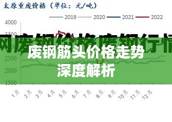 废钢筋头价格走势深度解析