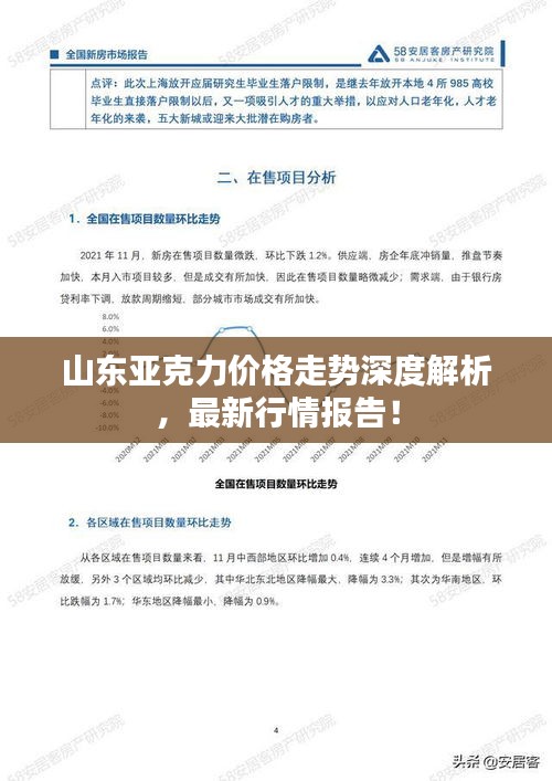 山东亚克力价格走势深度解析，最新行情报告！