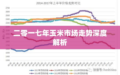 施工现场 第18页