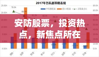 安防股票，投资热点，新焦点所在