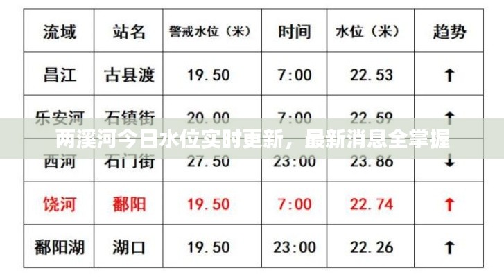 乌鸟之情