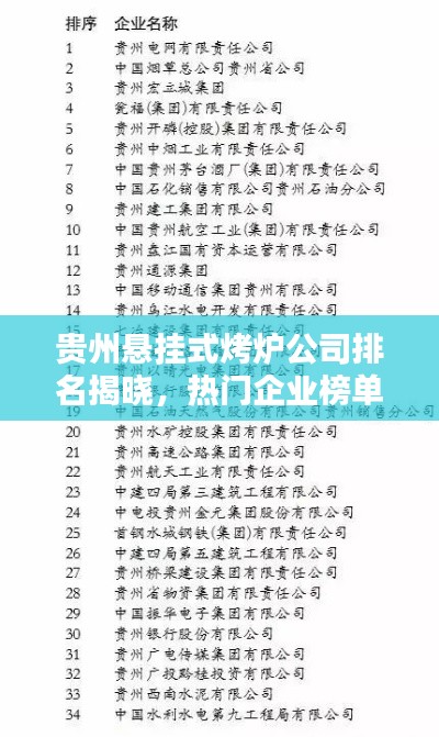 贵州悬挂式烤炉公司排名揭晓，热门企业榜单不容错过！