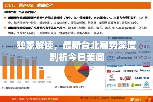 独家解读，最新台北局势深度剖析今日要闻