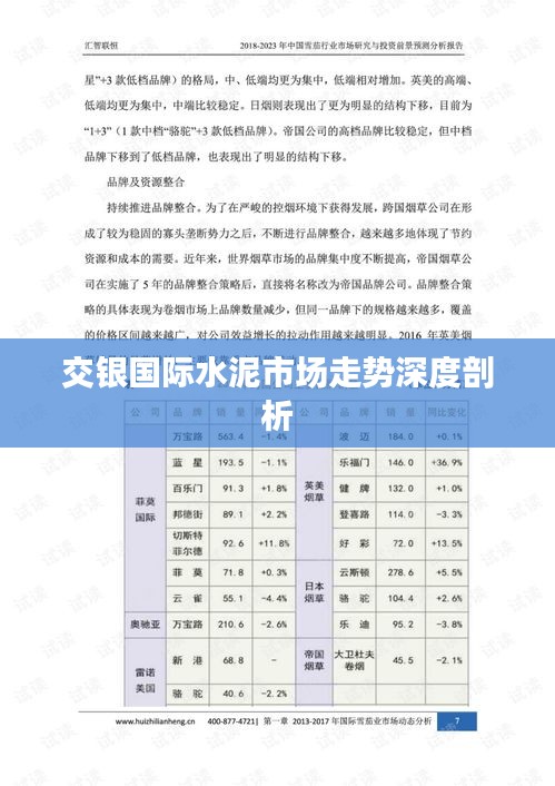 交银国际水泥市场走势深度剖析