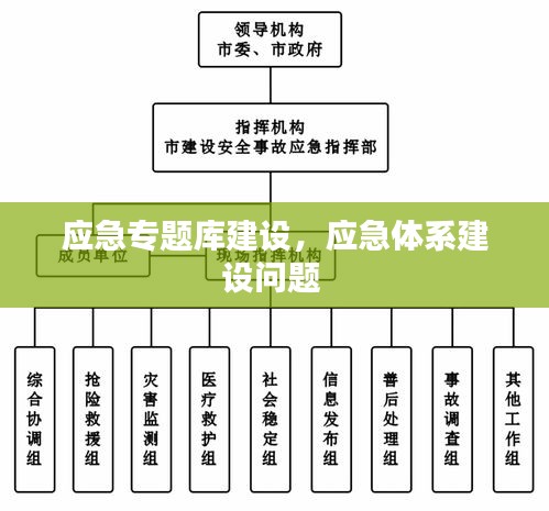 伤弓之鸟