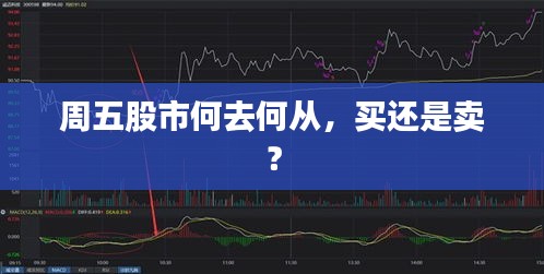 周五股市何去何从，买还是卖？